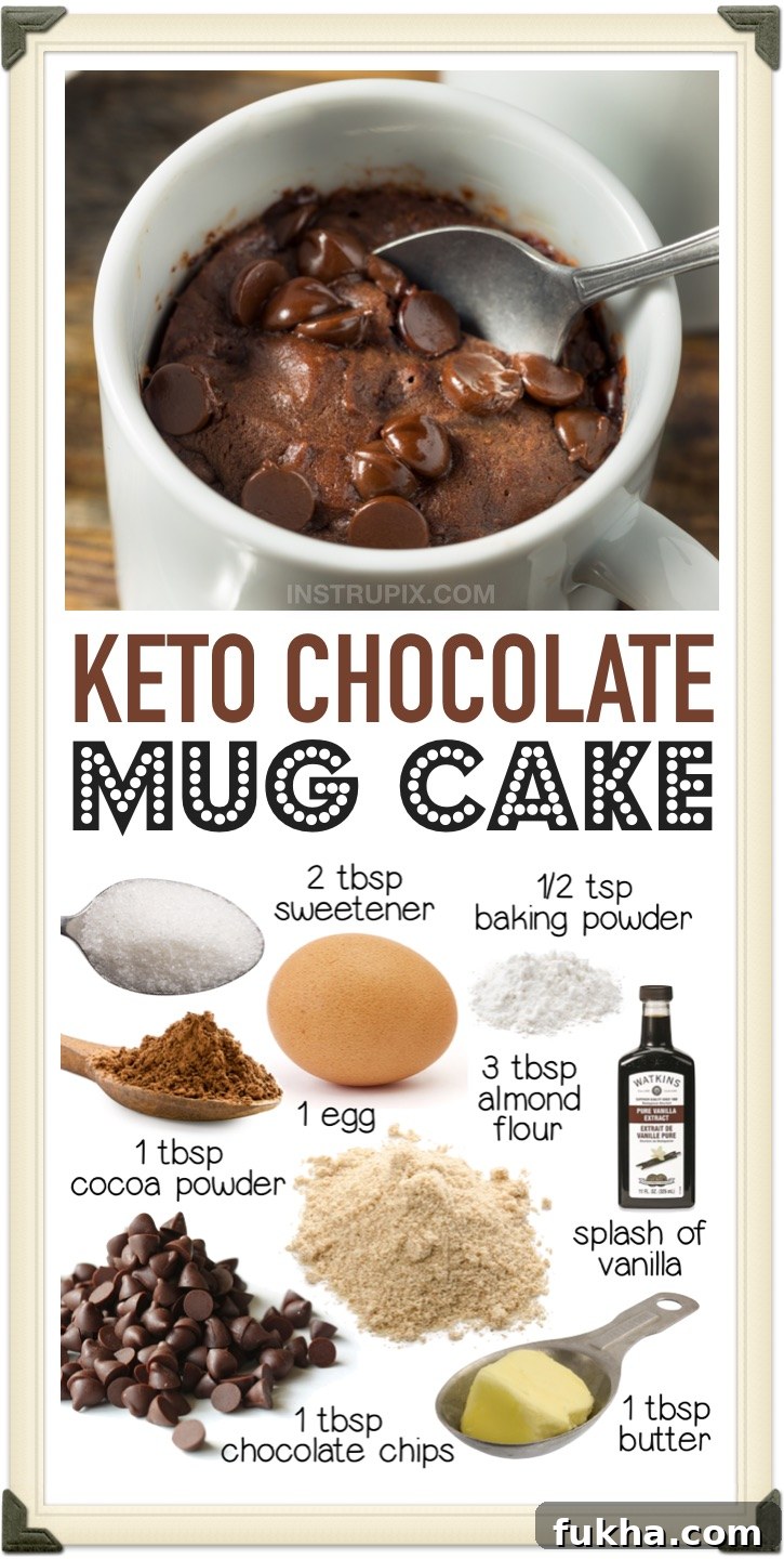 The best keto chocolate mug cake made with almond flour! So easy to make in your microwave. If you're looking for low carb desserts for one, this chocolate treat only takes a few minutes to make with ingredients that you probably already have at home. A no bake, keto friendly and low carb dessert that is perfect for last minute cravings.