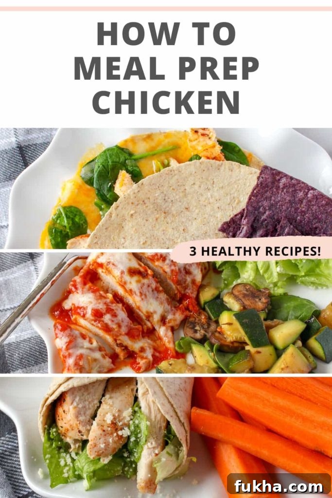 Chicken Meal Prep: Mix-and-Match Method for 7 Days 2 How to Meal Prep Chicken