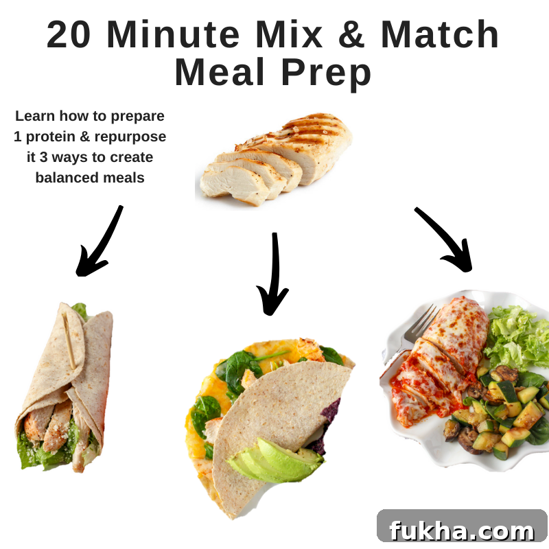 Chicken Meal Prep: Mix-and-Match Method for 7 Days 4 img 13728 4