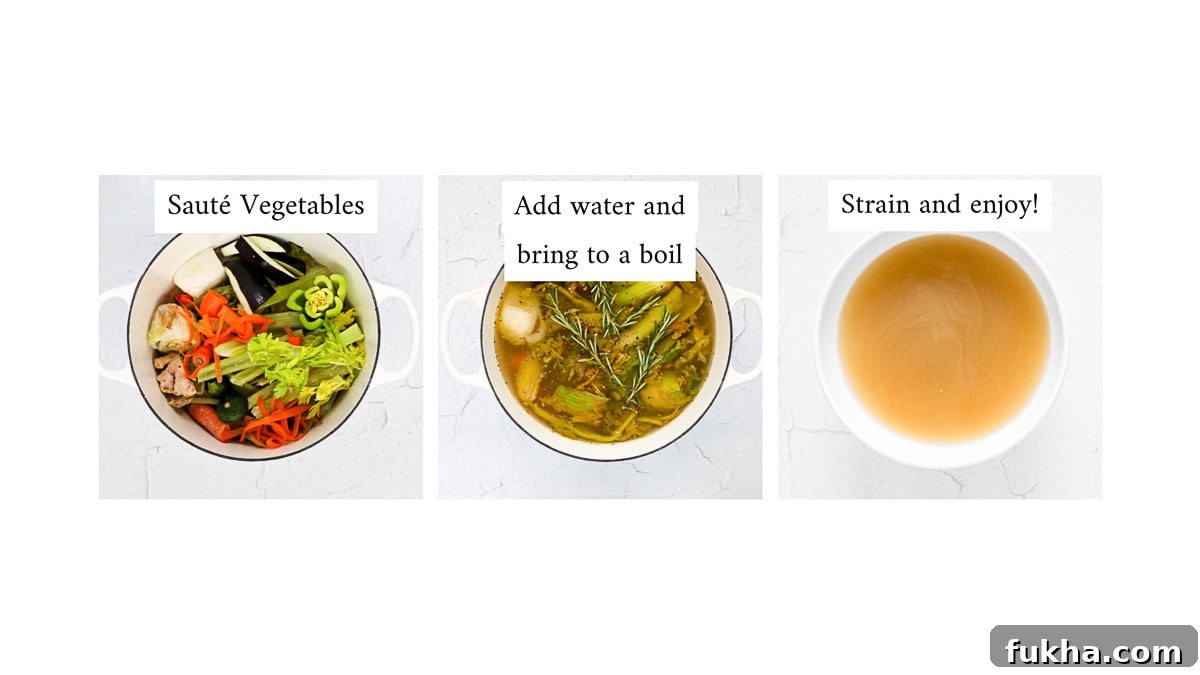 A step by step process to make homemade broth. The first picture has a pot of sauteed vegetables, the second is the pot with water and herbs added, the final picture is of finished broth.