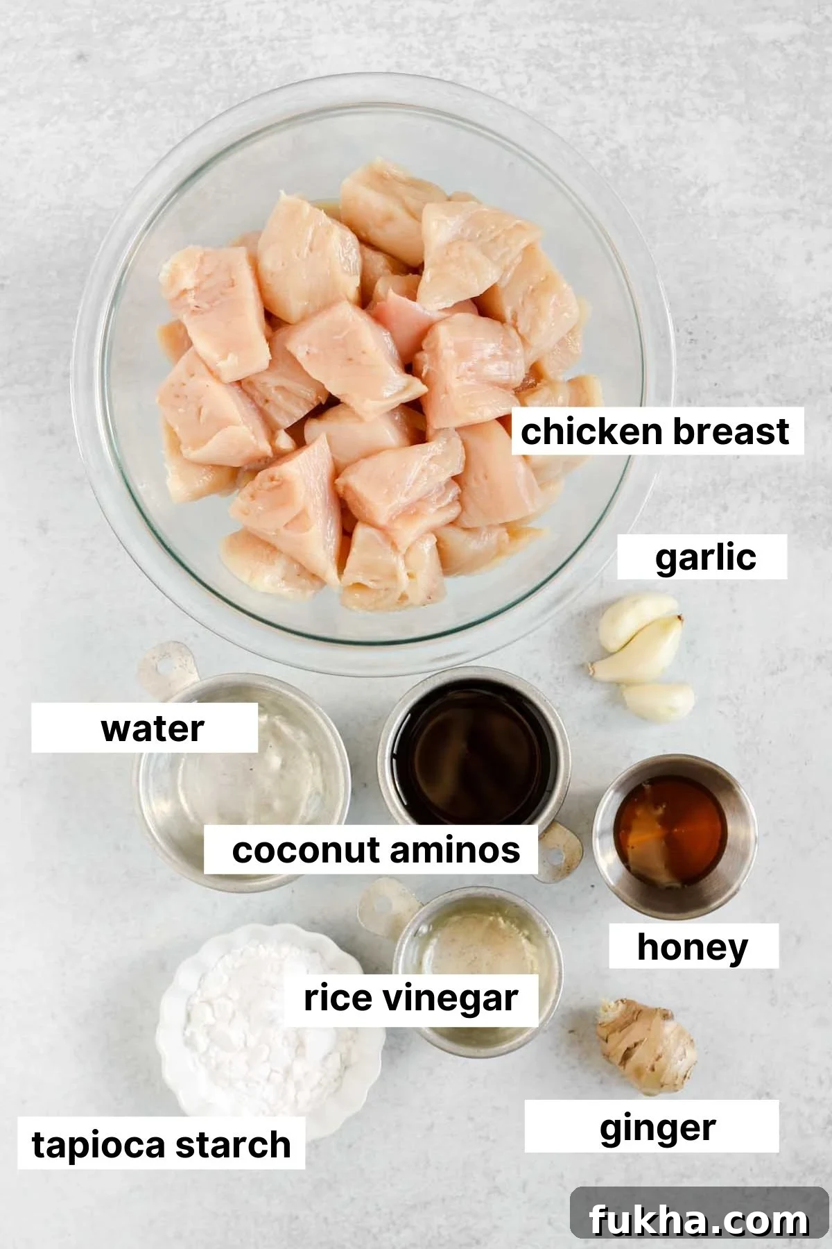 Labeled ingredients used for teriyaki chicken.