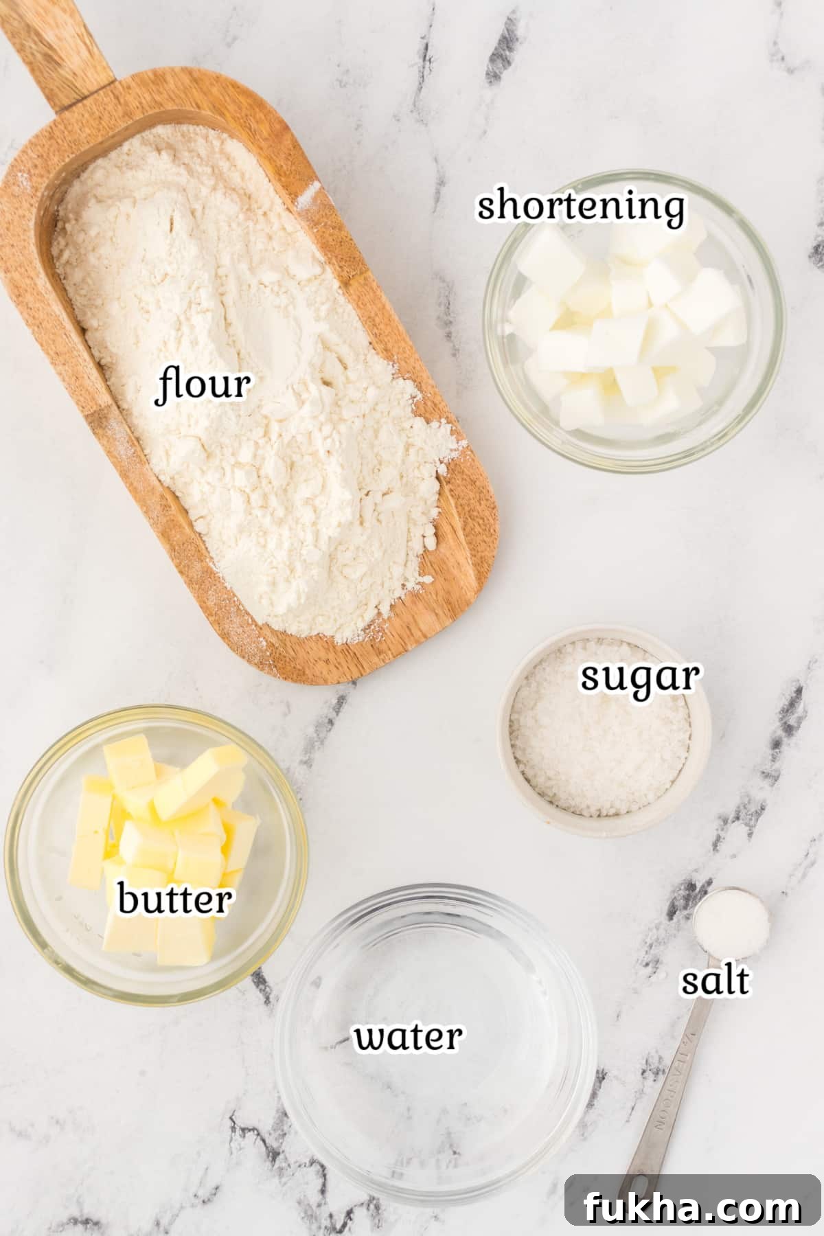 Pie ingredients with text overlay.